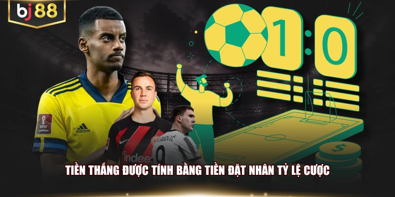 Tiền thắng được tính bằng tiền đặt nhân tỷ lệ cược