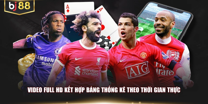 Video Full HD kết hợp bảng thống kê theo thời gian thực